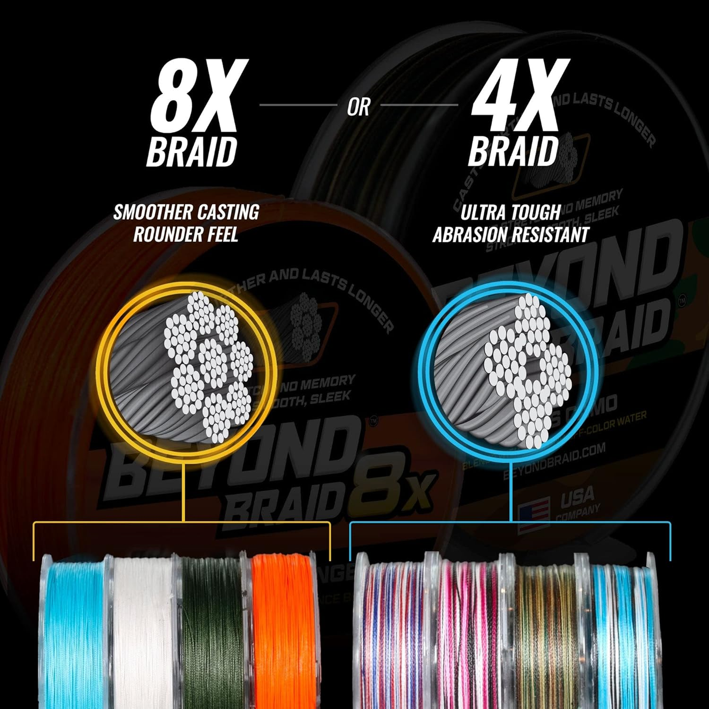 Beyond Braid 8 Strand Braided Fishing Line