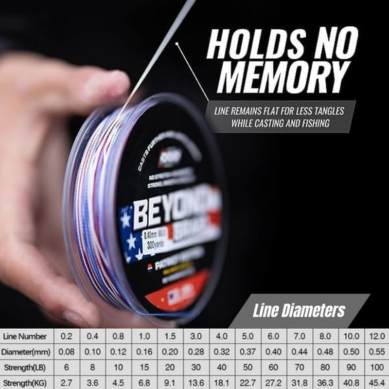 Beyond Braid 8 Strand Braided Fishing Line