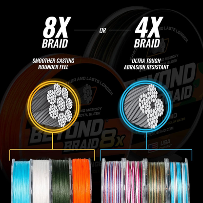 Beyond Braid 8 Strand Braided Fishing Line