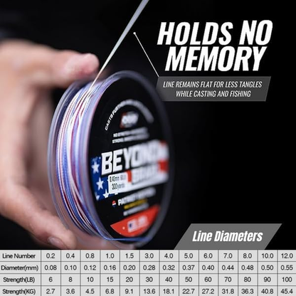 Beyond Braid 8 Strand Braided Fishing Line